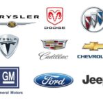 ارقام سكراب السالمي امريكي